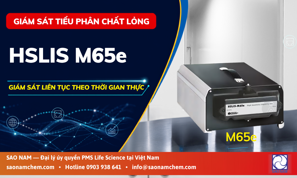 HSLIS M65e – Máy đếm tiểu phân trực tuyến cho ngành hóa chất 